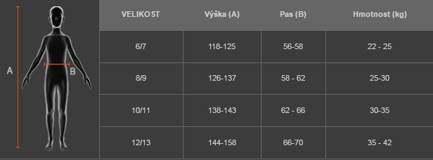 JH - Tabulka velikostí dětská horní